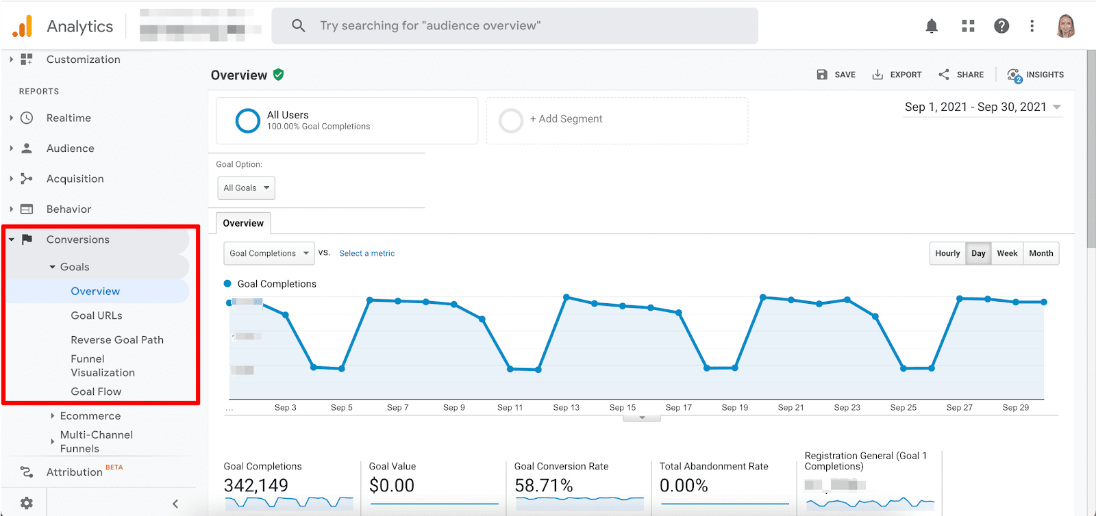 Objectifs de conversion dans GA