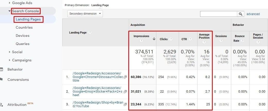 Rapports de la Search Console dans Universal Analytics