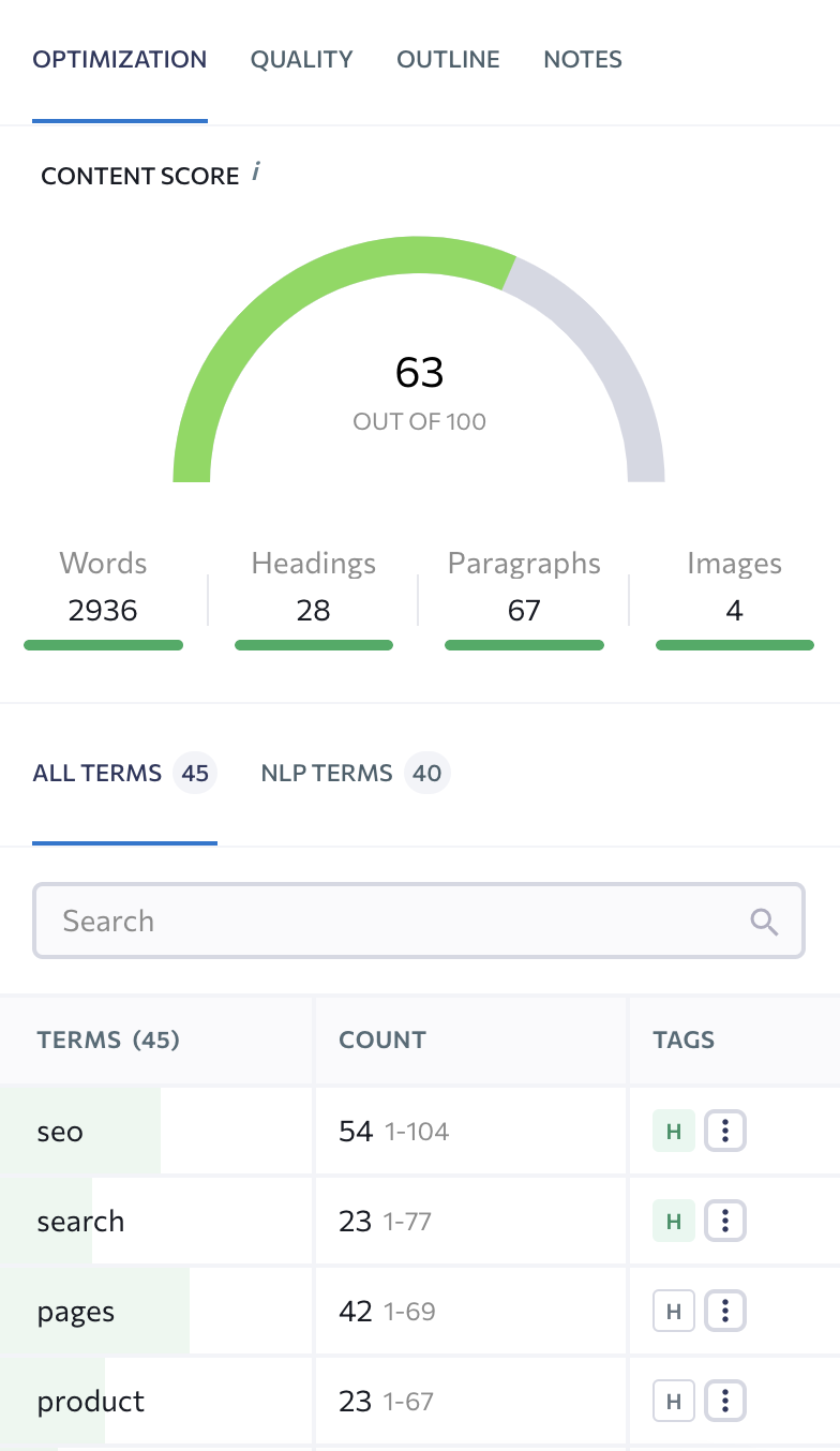 Optimization tab in Content Editor