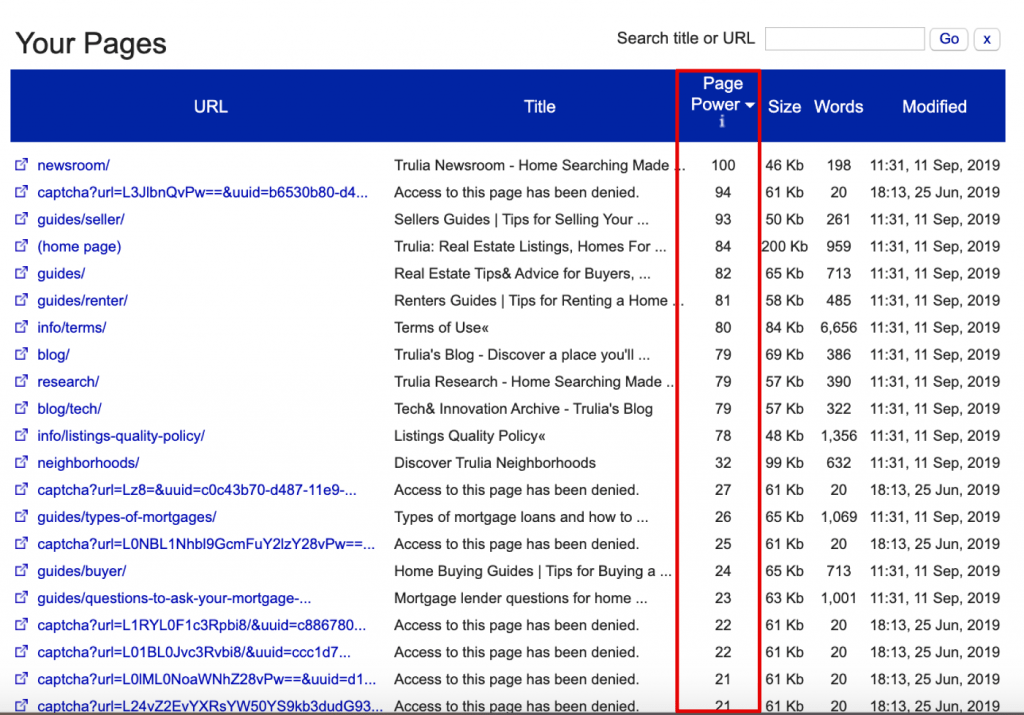 Statistique de puissance de la page dans Siteliner