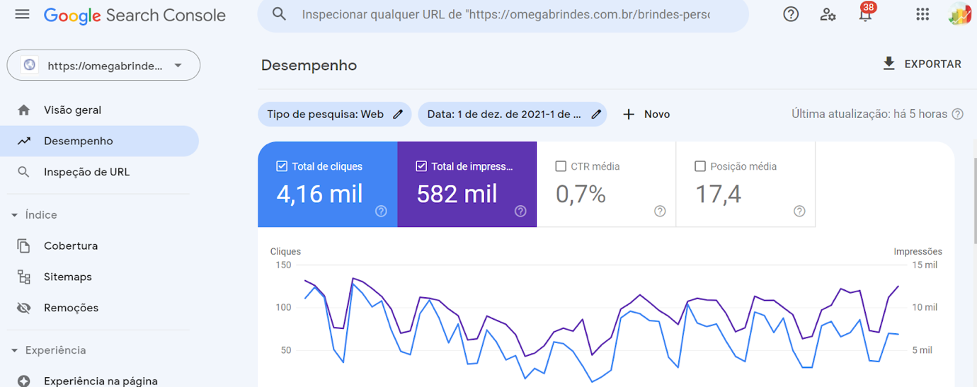 Captures d'écran de Google Analytics montrant les résultats de la campagne de référencement SEO