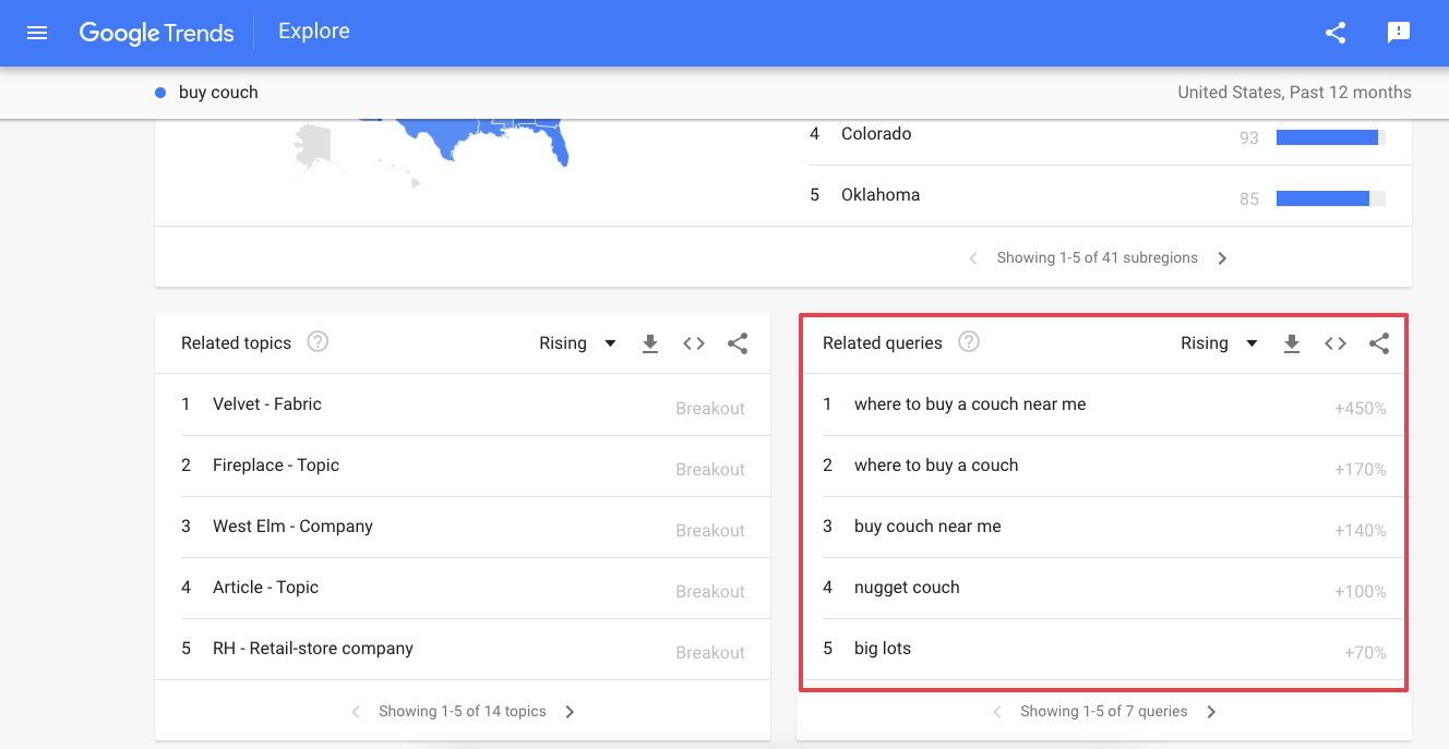 Exemple de Google Trends