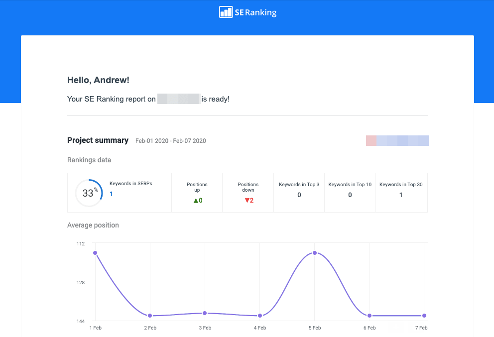 New report display in emails