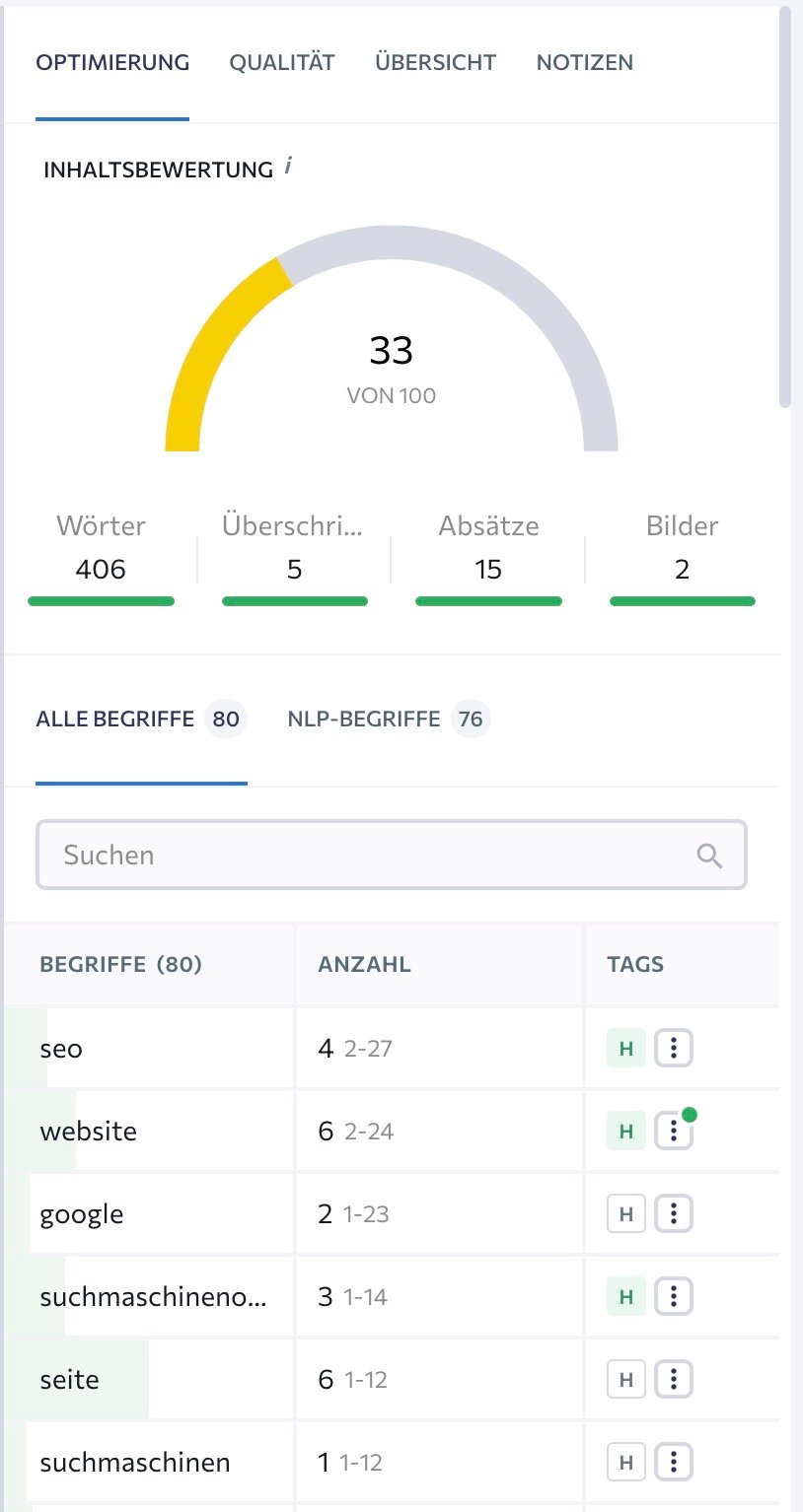 Optimierungsvorschläge für geschriebenen Content und seine Bewertung