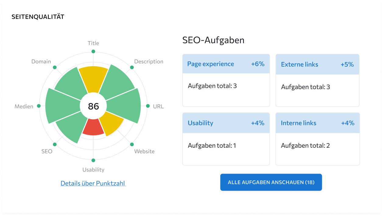 onpage score checker