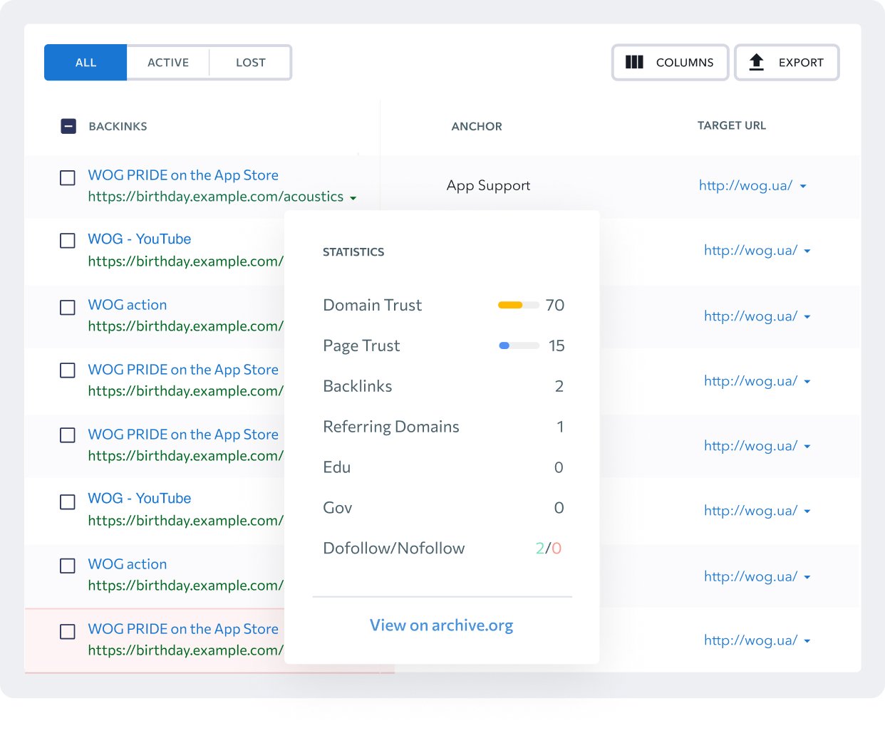 domain name ranking tool