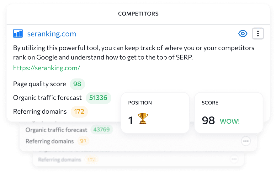 SERP Tracker