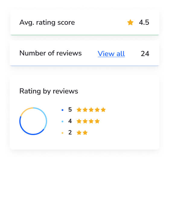 Match GSC data with up-to-date positions by SE Ranking and spot promising keywords that are not on your target list