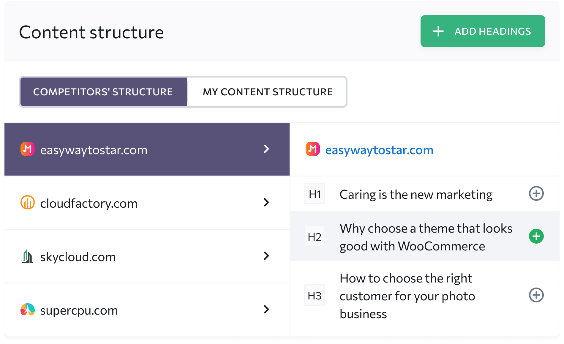 Build your unique outline