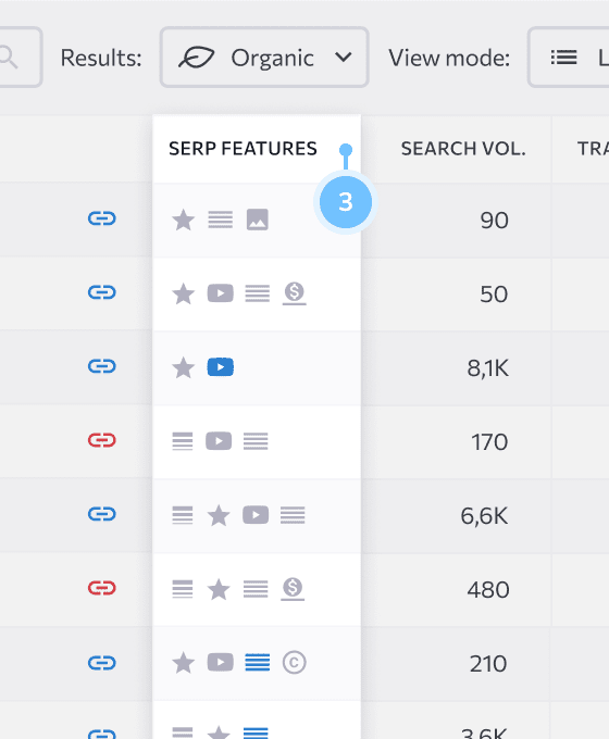 Mastering Google Maps Rank Checker A Comprehensive Guide