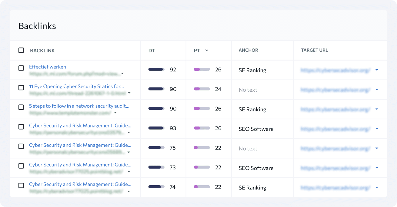 Controllore Backlink