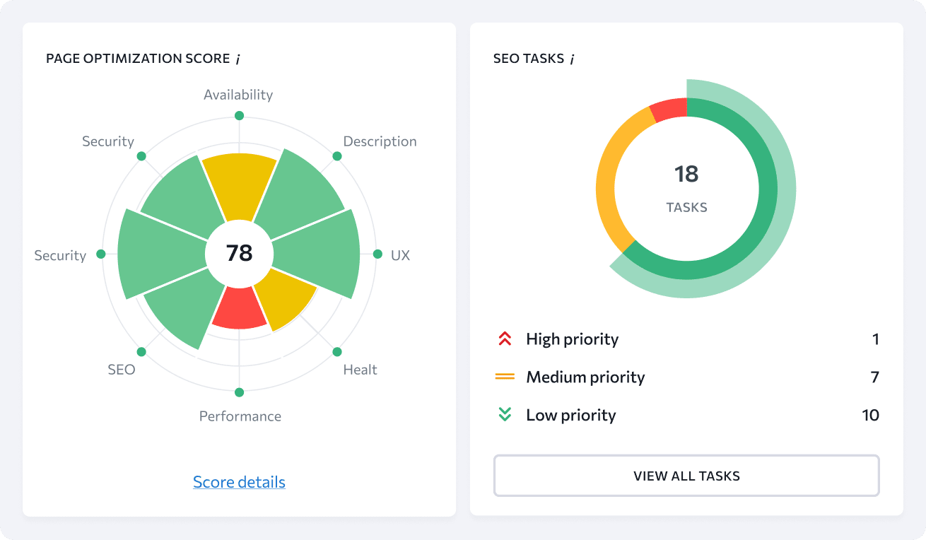 Vérificateur de SEO On-Page