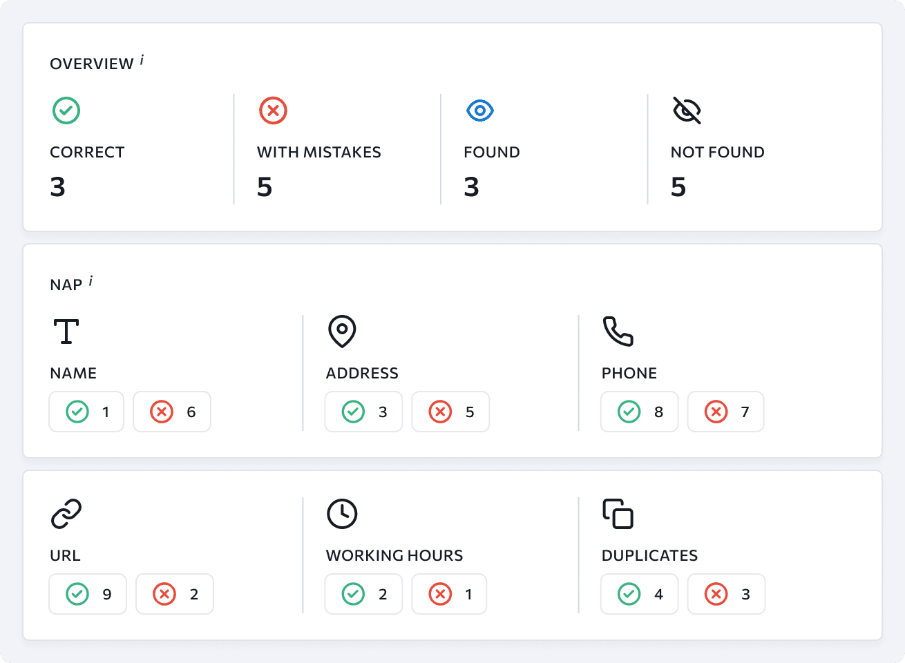 Créez de nouveaux profils d'entreprise directement depuis l'interface de SE Ranking pour élargir votre présence en ligne.