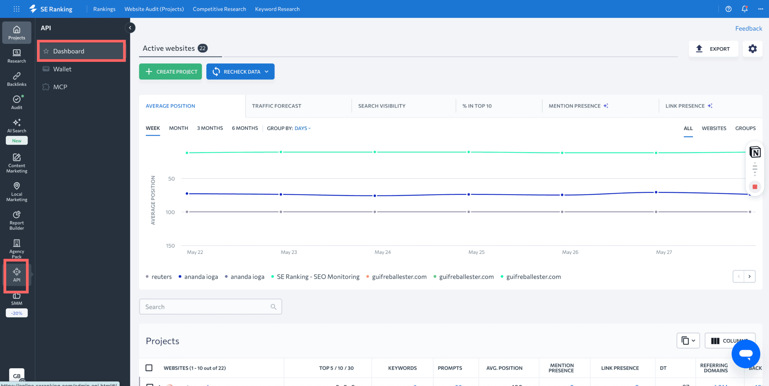 Getting API access - SE Ranking API Documentation