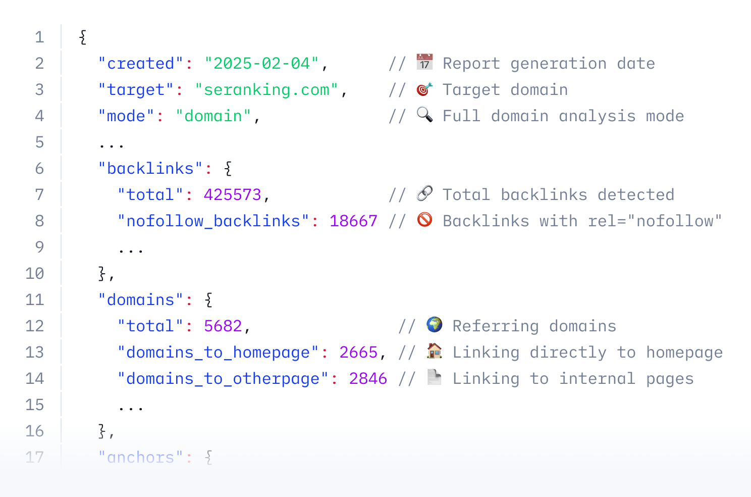 SEO API