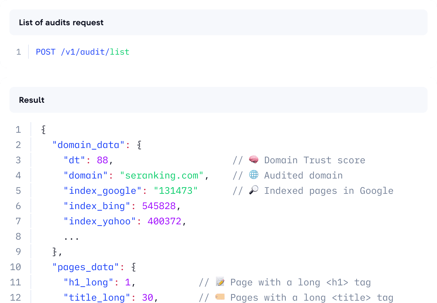 Website audit API