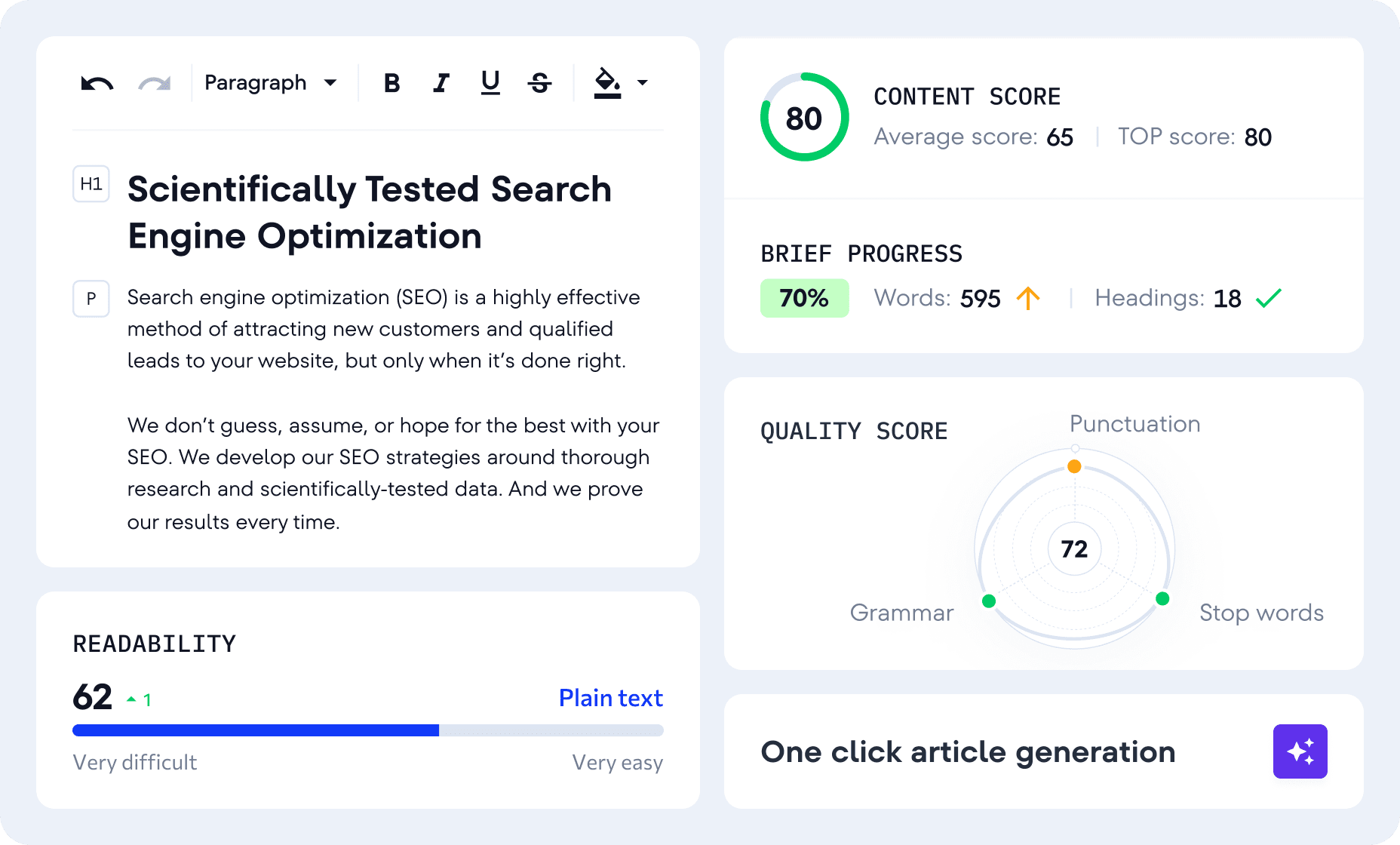 Content Marketing