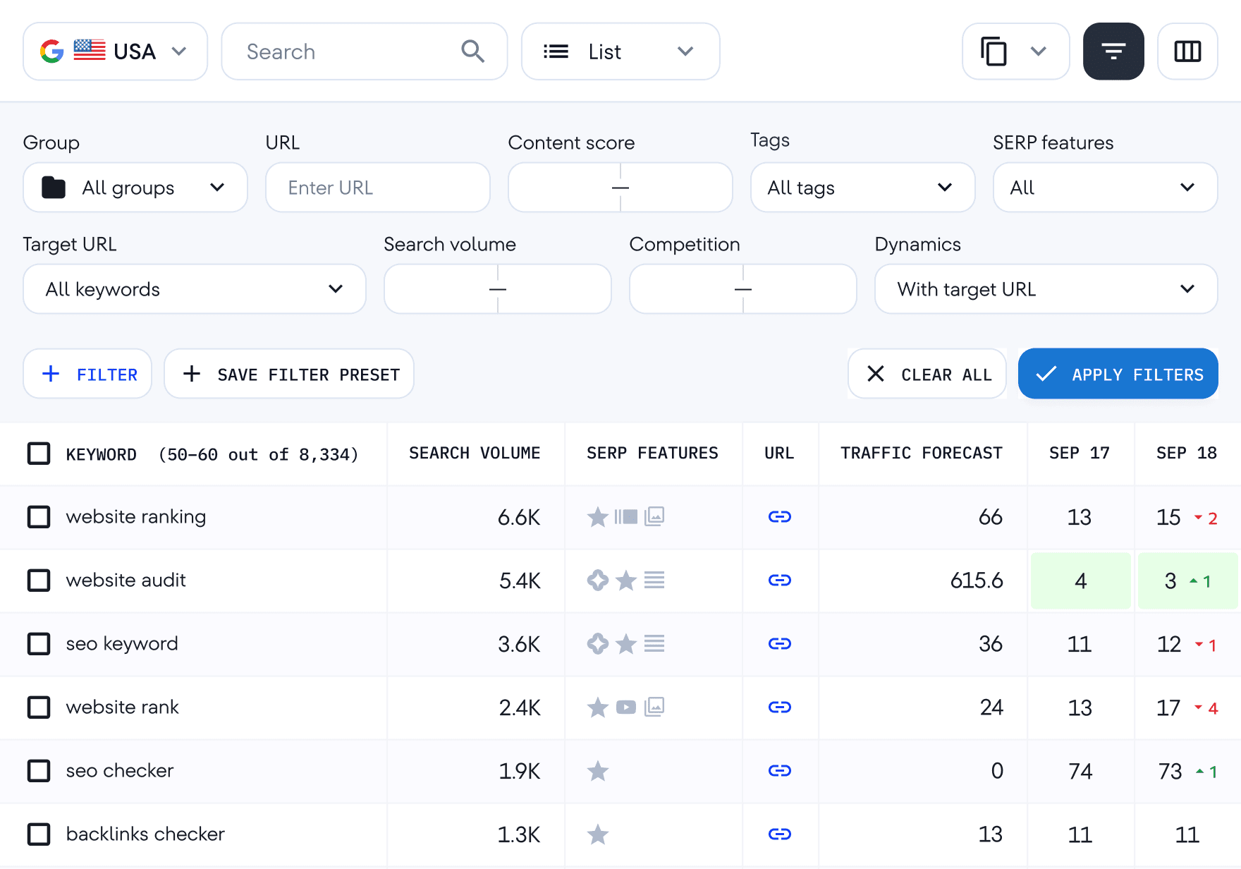 Filter the keyword list