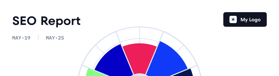 Client-ready reporting