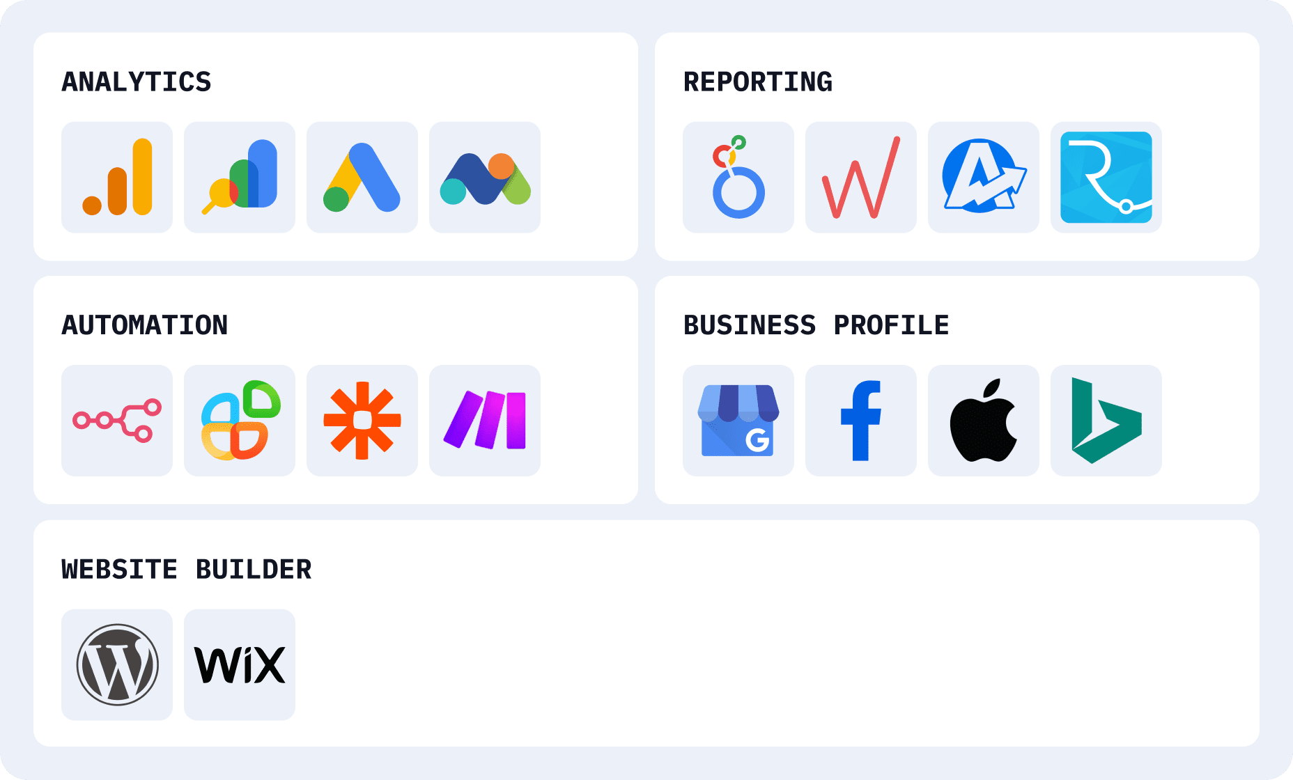 Integrations