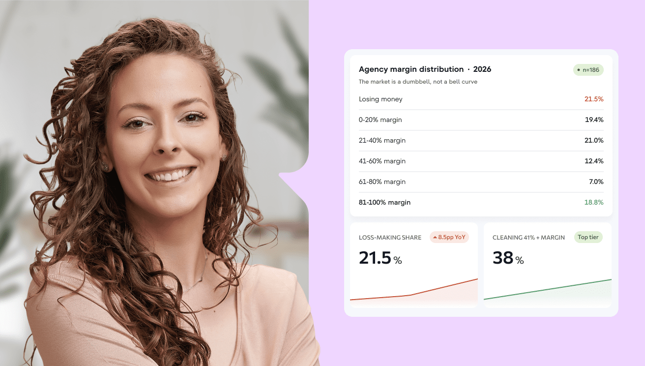 Agency Profitability in 2026