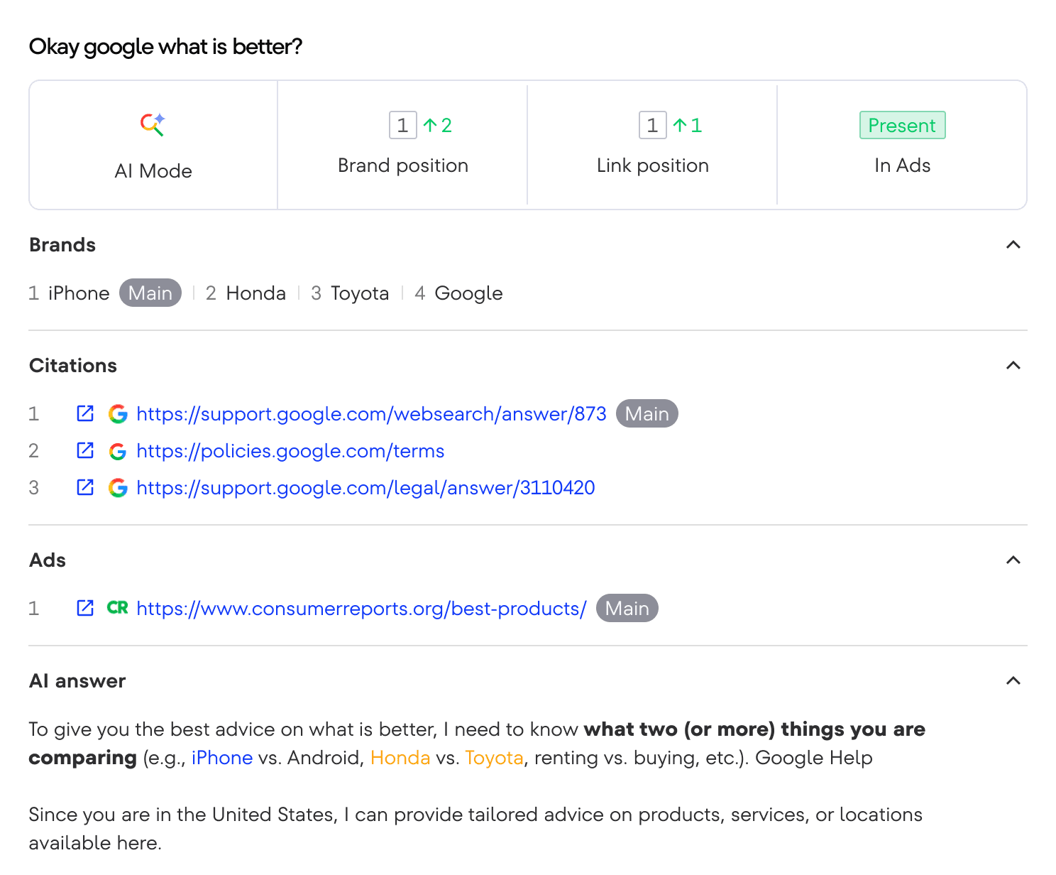 Ads detected inside a Google AI Mode answer