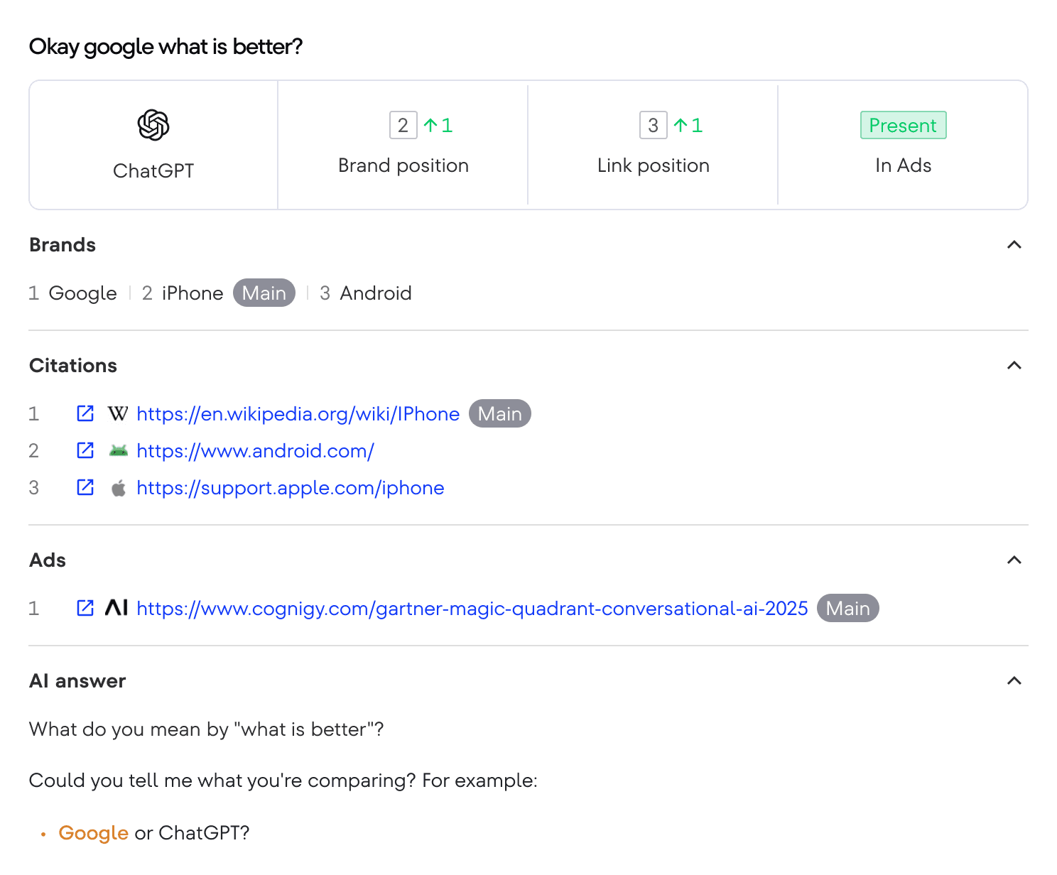 Ads detected inside a ChatGPT answer