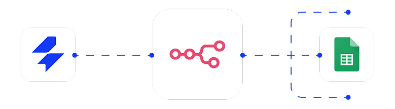 n8n integration